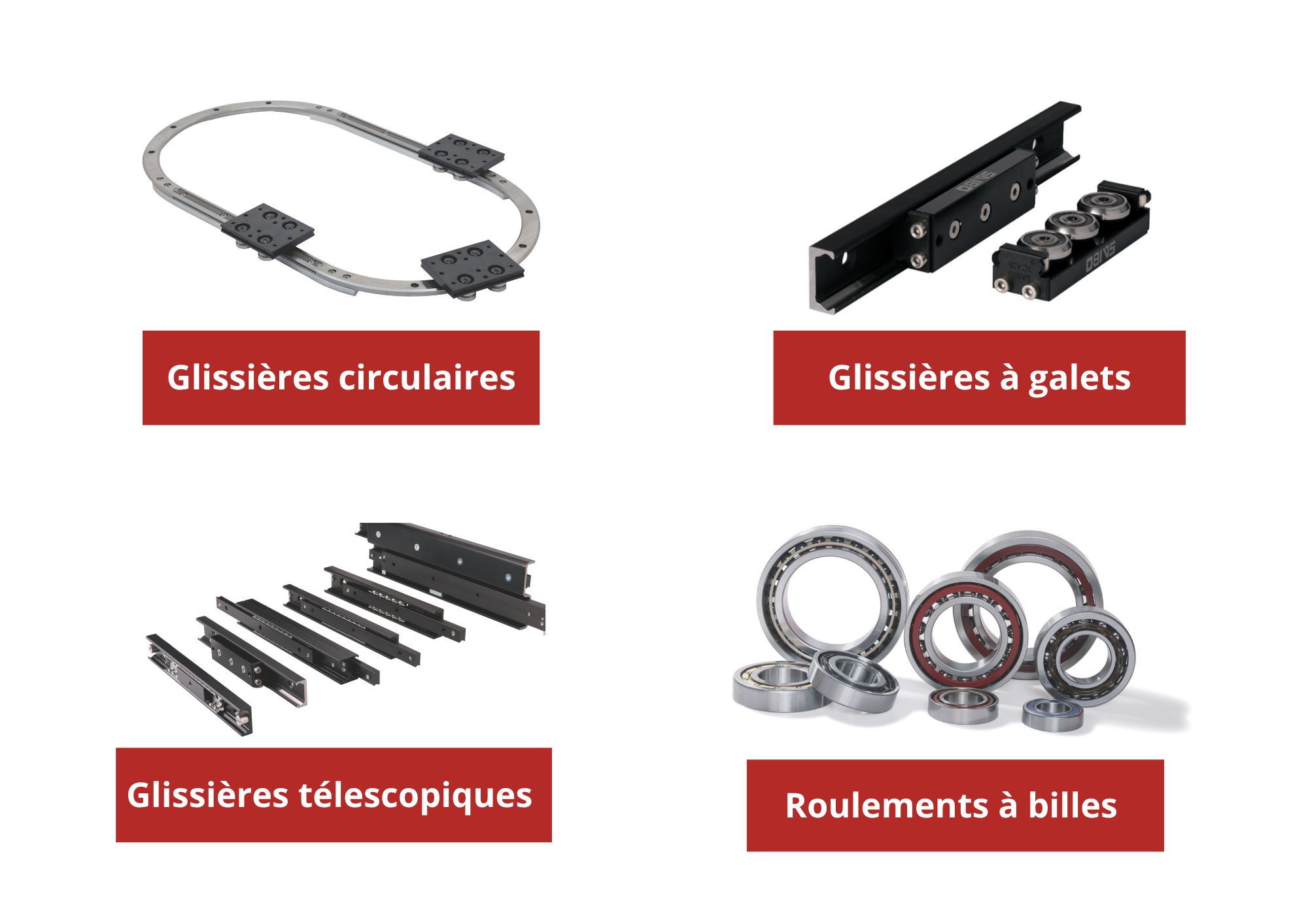 Glissières à galets