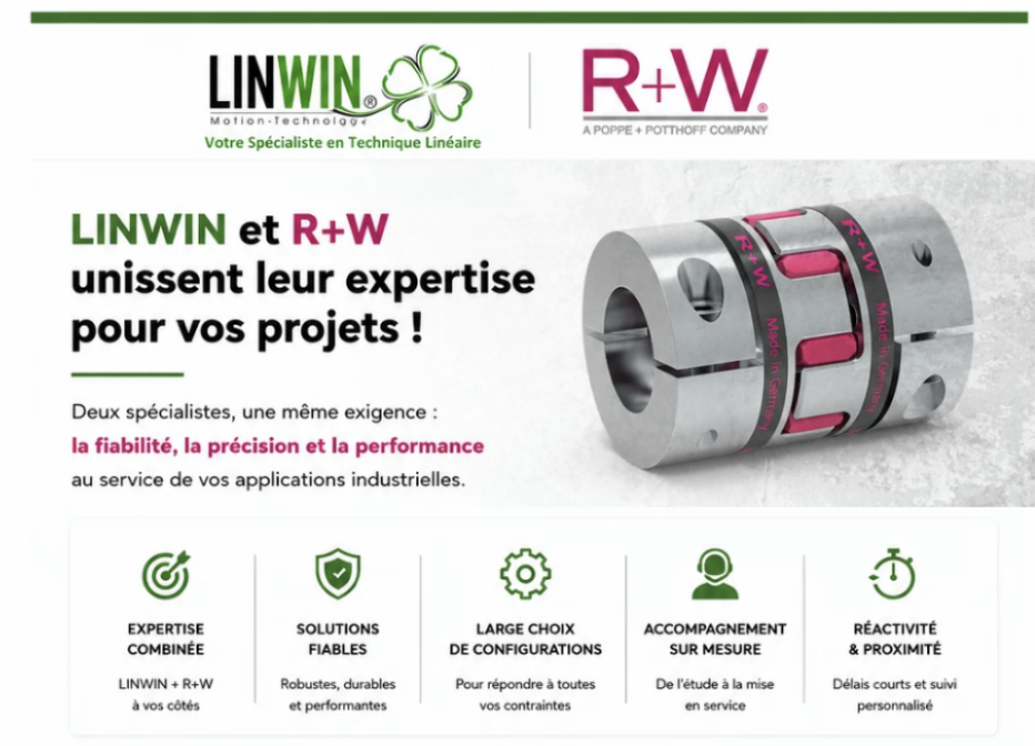 Image LINWIN